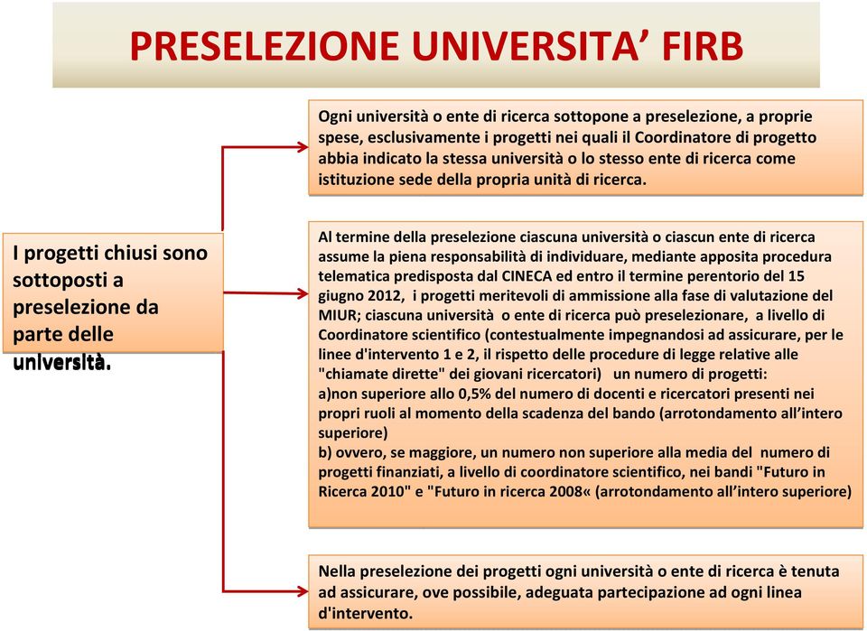 Al termine della preselezione ciascuna università o ciascun ente di ricerca assume la piena responsabilità di individuare, mediante apposita procedura telematica predisposta dal CINECA ed entro il