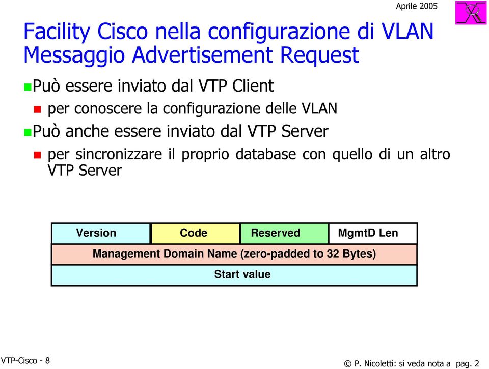 proprio database con quello di un altro VTP Server Version Code Reserved MgmtD Len