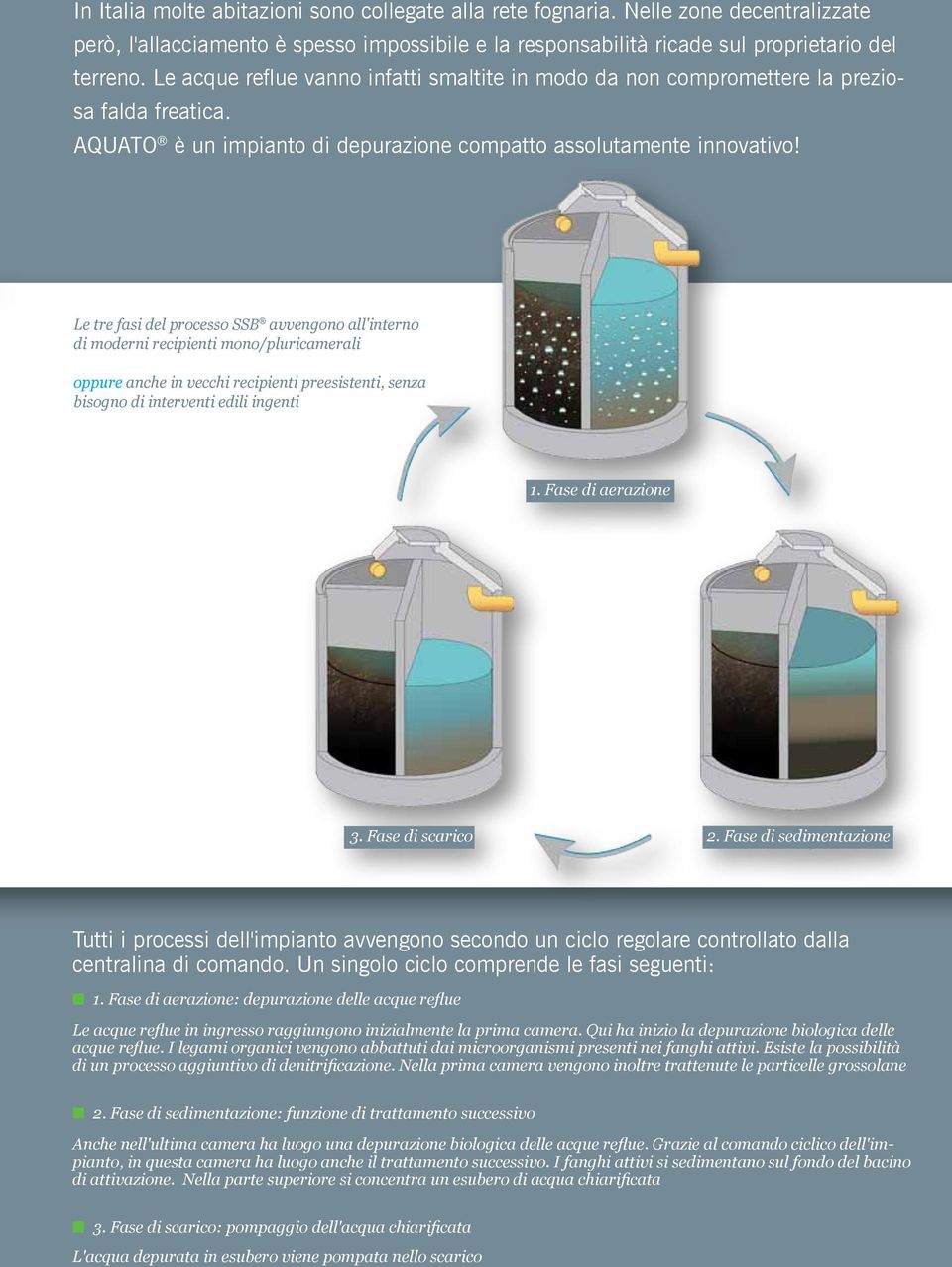 Le tre fasi del processo SSB avvengono all'interno di moderni recipienti mono/pluricamerali oppure anche in vecchi recipienti preesistenti, senza bisogno di interventi edili ingenti 1.