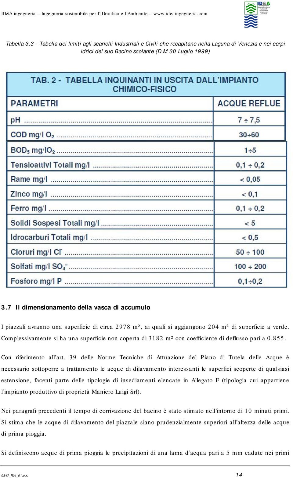 Complessivamente si ha una superficie non coperta di 3182 m² con coefficiente di deflusso pari a 0.855. Con riferimento all art.