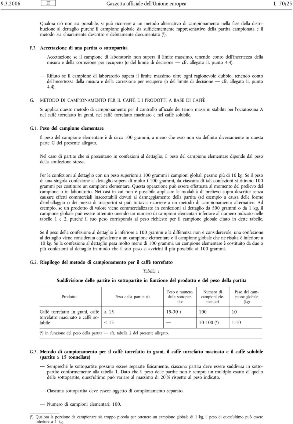 campione globale sia sufficientemente rappresentativo della partita campionata e il metodo sia chiaramente descritto e debitamente documentato ( 1 ). F.3.