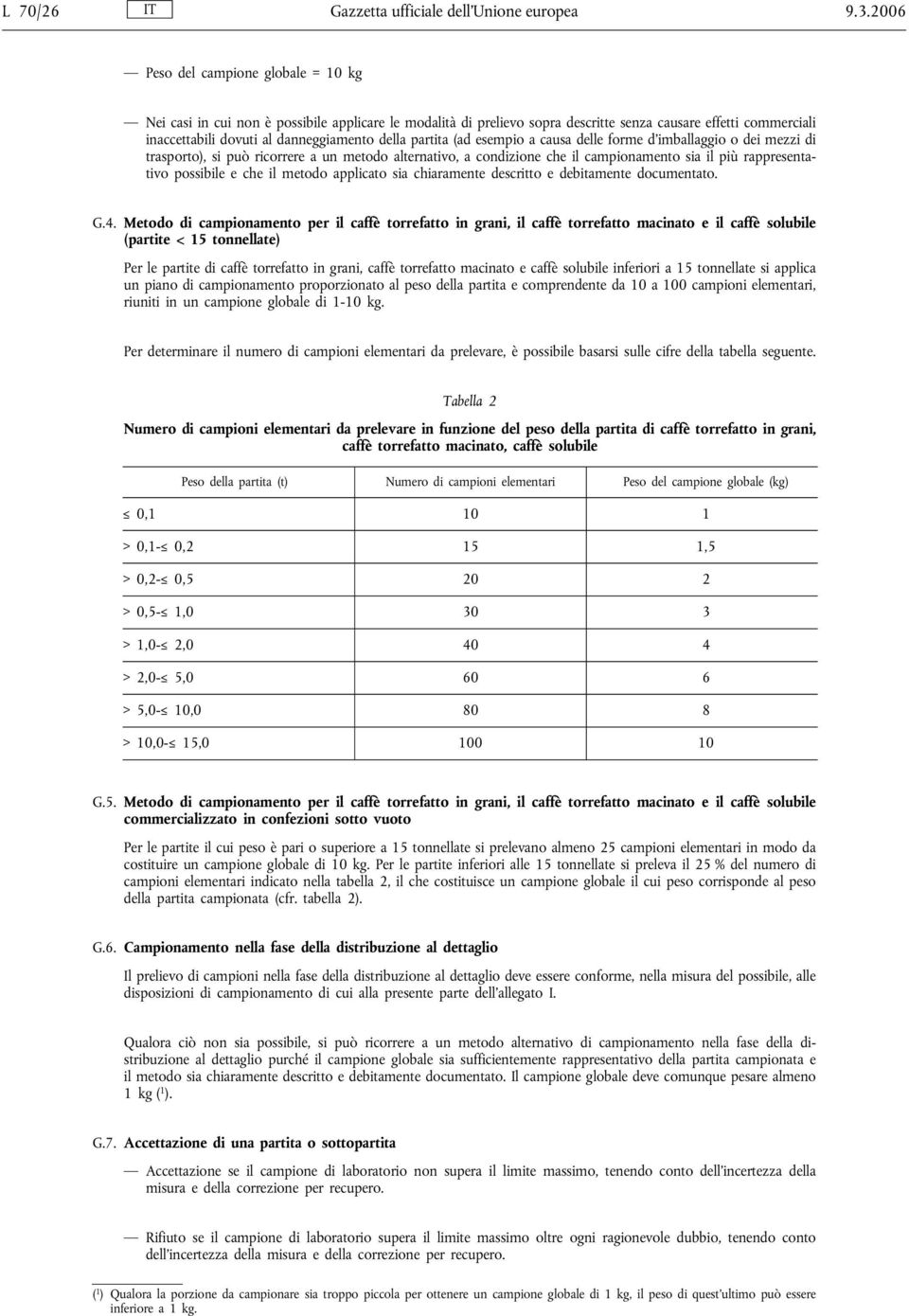 partita (ad esempio a causa delle forme d imballaggio o dei mezzi di trasporto), si può ricorrere a un metodo alternativo, a condizione che il campionamento sia il più rappresentativo possibile e che