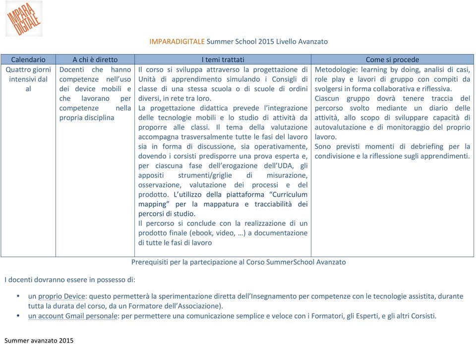 classe di una stessa scuola o di scuole di ordini diversi, in rete tra loro. La progettazione didattica prevede l integrazione delle tecnologie mobili e lo studio di attività da proporre alle classi.