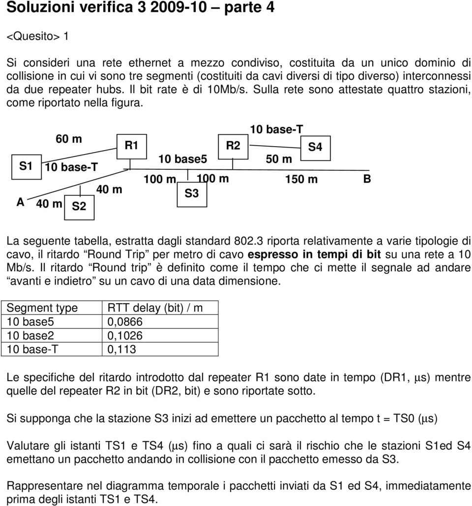 60 m R1 S1 10 base-t 40 m A 40 m S2 10 base-t R2 S4 10 base5 50 m 100 m 100 m 150 m S3 B La seguente tabella, estratta dagli standard 802.