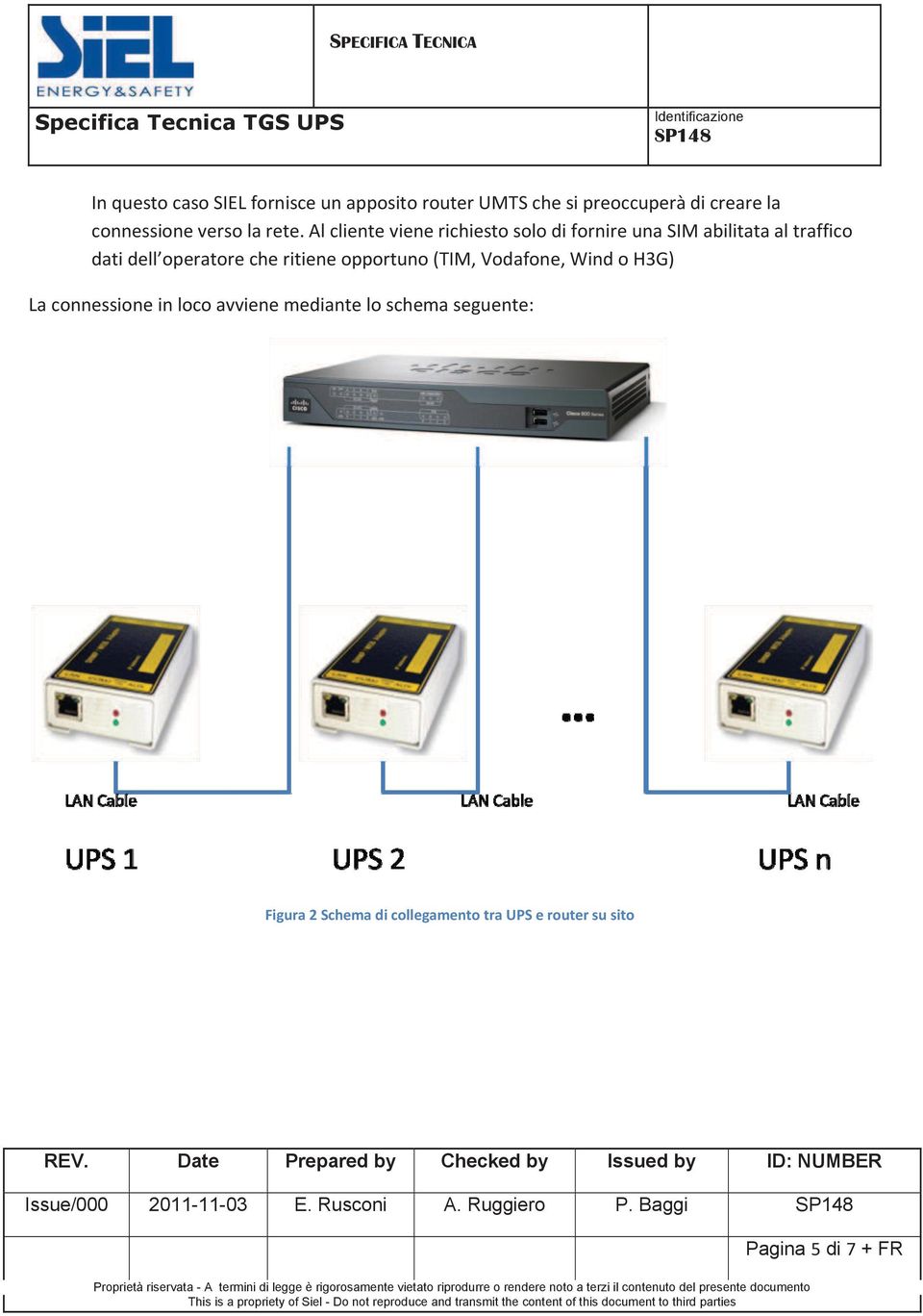 connessioneversolarete.