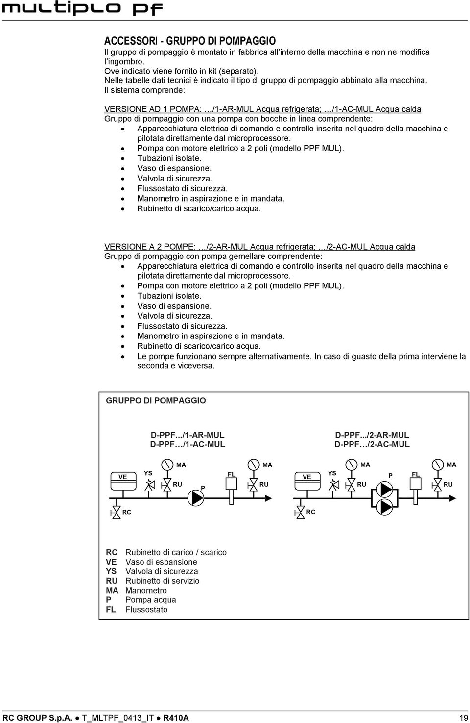 Il sistema comprende: VERSIONE AD 1 POMPA: /1-AR-MUL Acqua refrigerata; /1-AC-MUL Acqua calda Gruppo di pompaggio con una pompa con bocche in linea comprendente: Apparecchiatura elettrica di comando