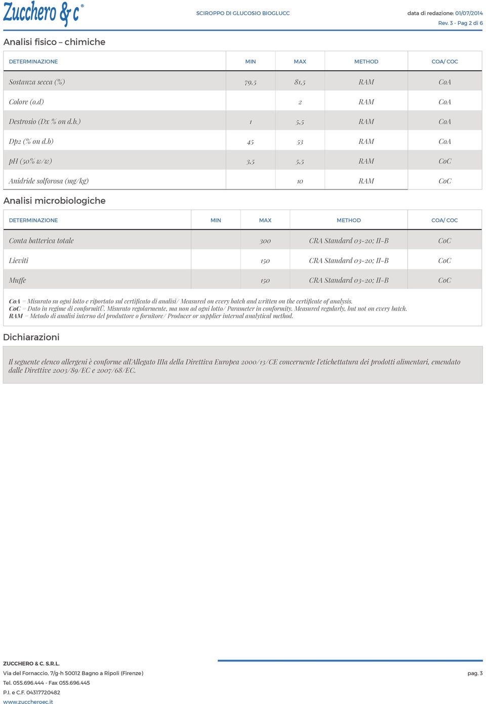 CoC Lieviti 150 CRA Standard 03-20; II-B CoC Muffe 150 CRA Standard 03-20; II-B CoC CoA = Misurato su ogni lotto e riportato sul certificato di analisi/ Measured on every batch and written on the