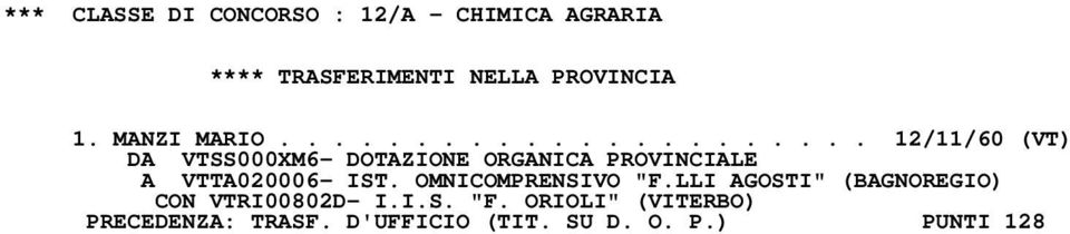 OMNICOMPRENSIVO "F.LLI AGOSTI" (BAGNOREGIO) CON VTRI00802D- I.I.S. "F. ORIOLI" (VITERBO) PRECEDENZA: TRASF.