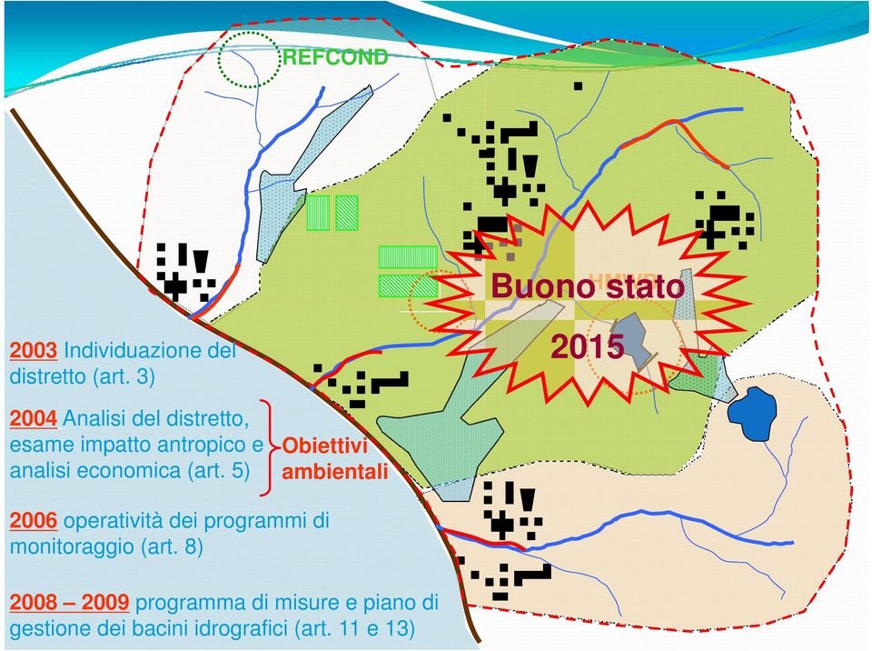 (art. 5) Obiettivi ambientali 2006 operatività dei programmi di monitoraggio