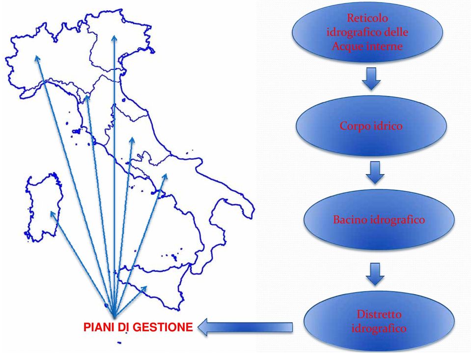 Bacino idrografico PIANI DI