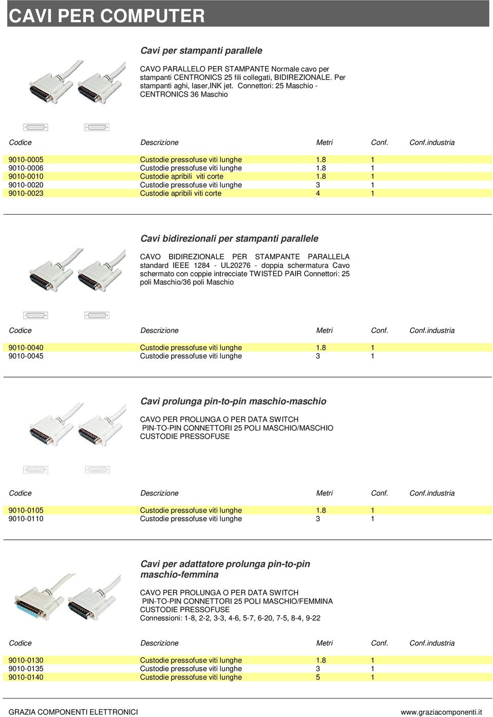 CDL Micro 2 m-Cavo Parallelo per Stampante IEEE-1284 25 Maschio a 36 Pin Maschio 