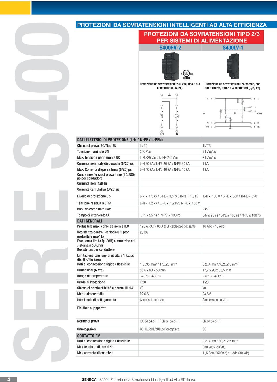 tensione permanente UC L-N 335 Vac / N-PE 260 Vac 34 Vac/dc Corrente nominale dispersa In (8/20) µs L-N 20 ka / L-PE 20 ka / N-PE 20 ka 1 ka Max.