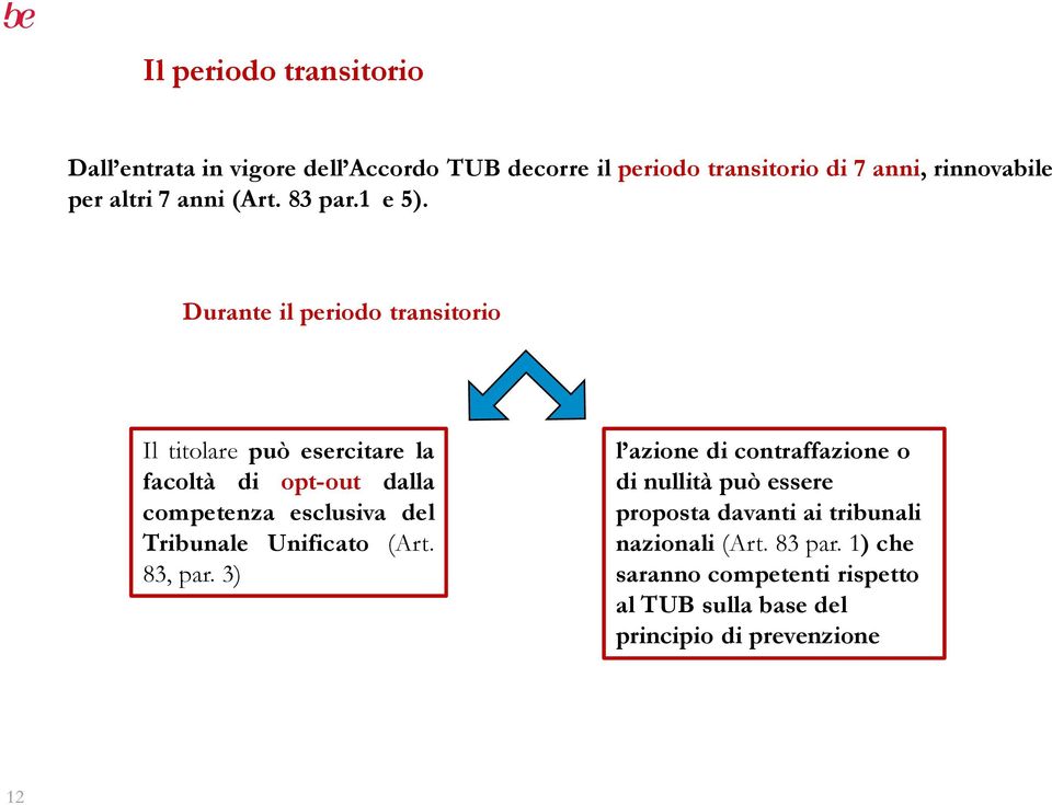 Durante il periodo transitorio Il titolare può esercitare la facoltà di opt-out dalla competenza esclusiva del Tribunale