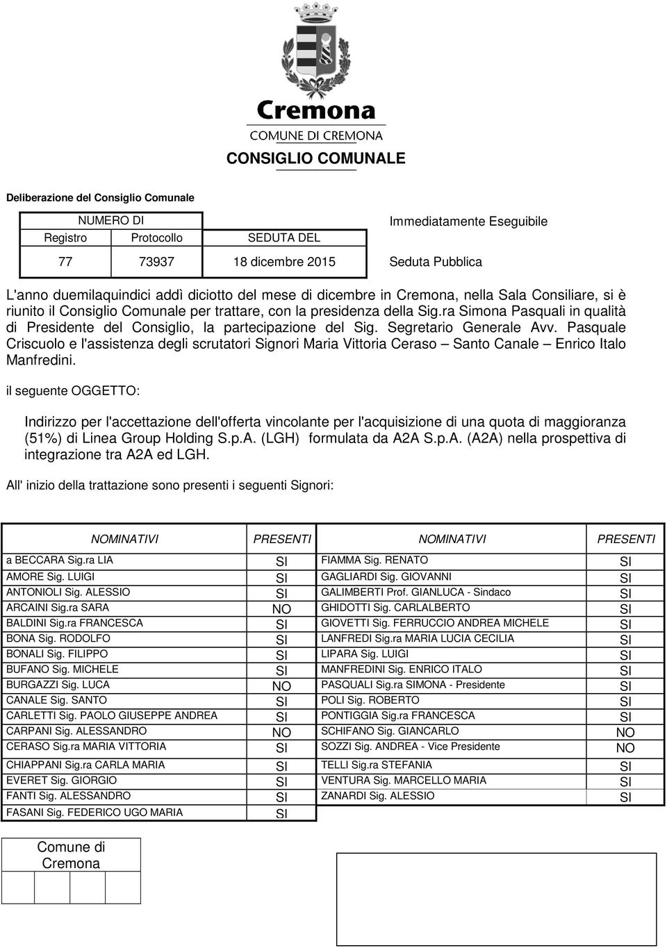 ra Simona Pasquali in qualità di Presidente del Consiglio, la partecipazione del Sig. Segretario Generale Avv.