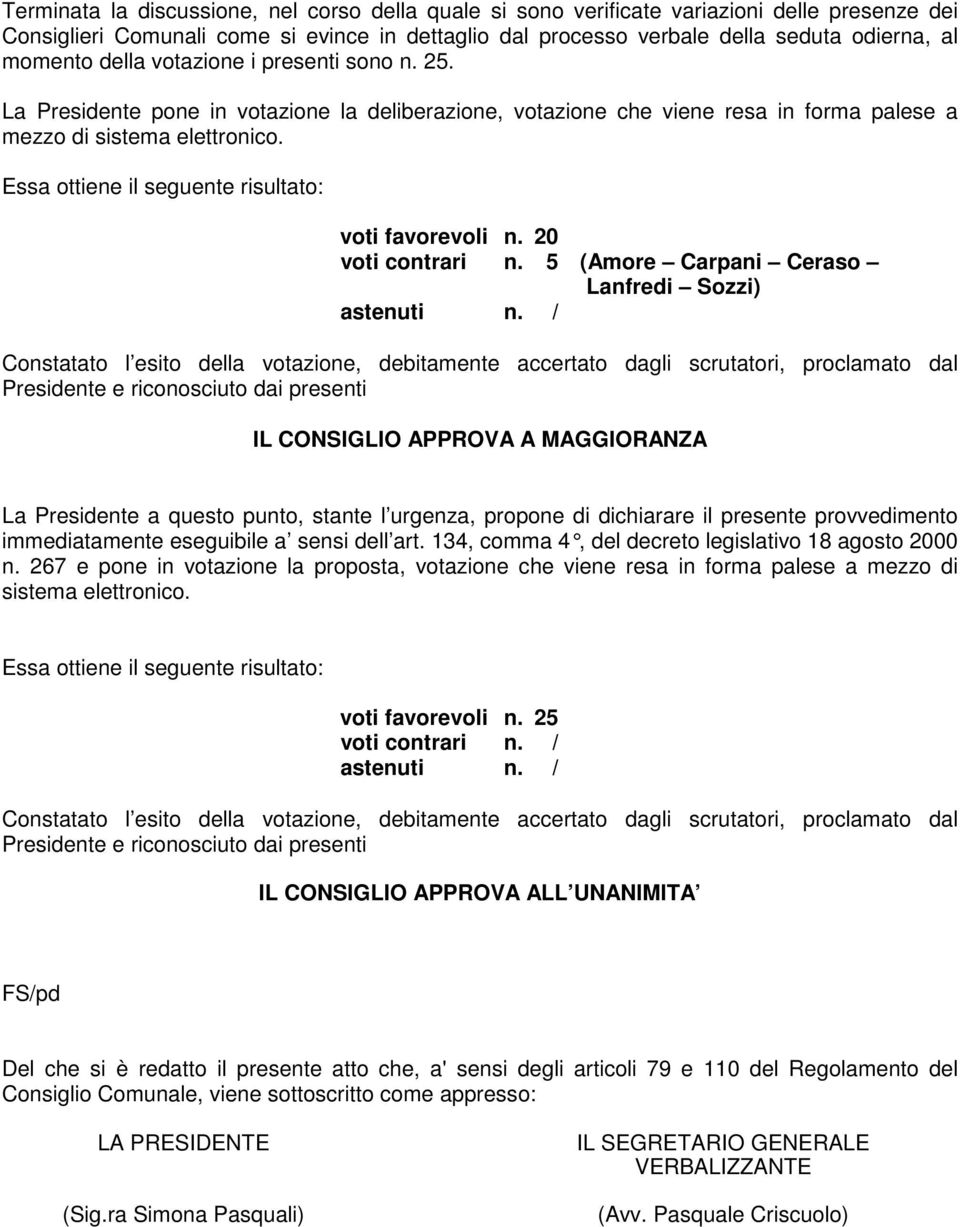 Essa ottiene il seguente risultato: voti favorevoli n. 20 voti contrari n. 5 (Amore Carpani Ceraso Lanfredi Sozzi) astenuti n.