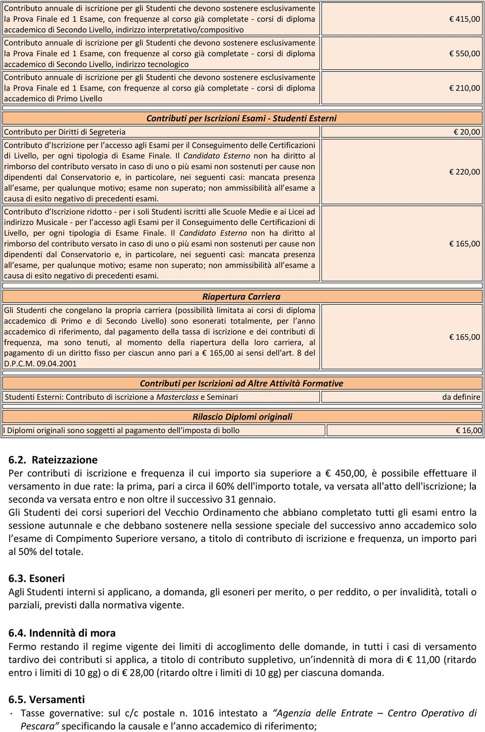 frequenze al corso già completate - corsi di diploma accademico di Primo Livello 415,00 550,00 210,00 Contributi per Iscrizioni Esami - Studenti Esterni Contributo per Diritti di Segreteria 20,00