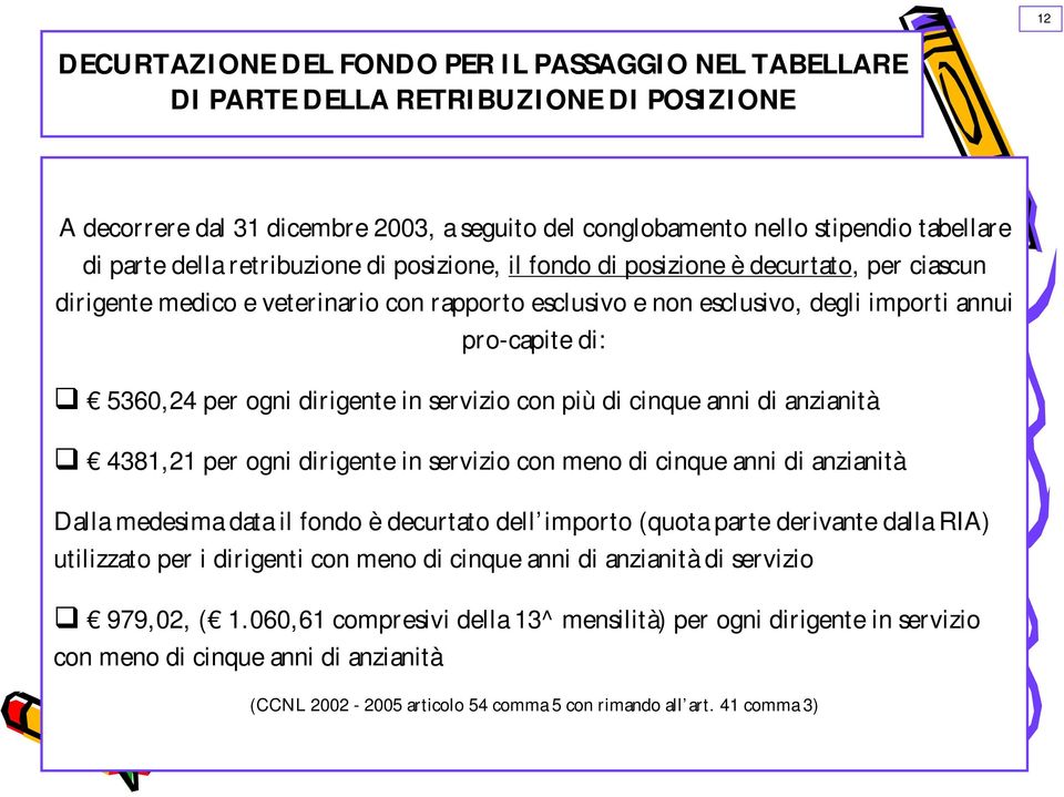 ogni dirigente in servizio con più di cinque anni di anzianità 4381,21 per ogni dirigente in servizio con meno di cinque anni di anzianità Dalla medesima data il fondo è decurtato dell importo (quota