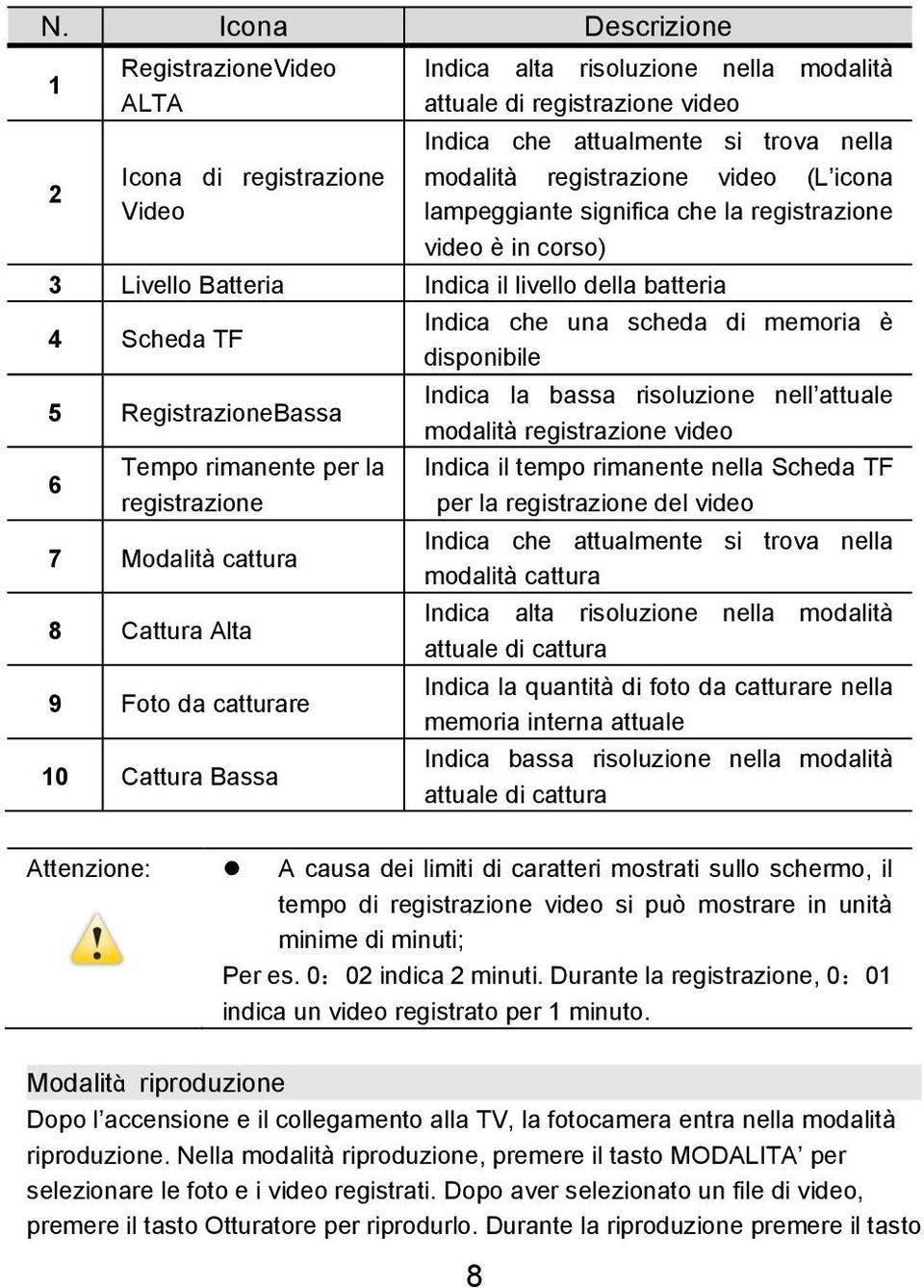 la registrazione 7 Modalità cattura 8 Cattura Alta 9 Foto da catturare 10 Cattura Bassa Indica che una scheda di memoria è disponibile Indica la bassa risoluzione nell attuale modalità registrazione