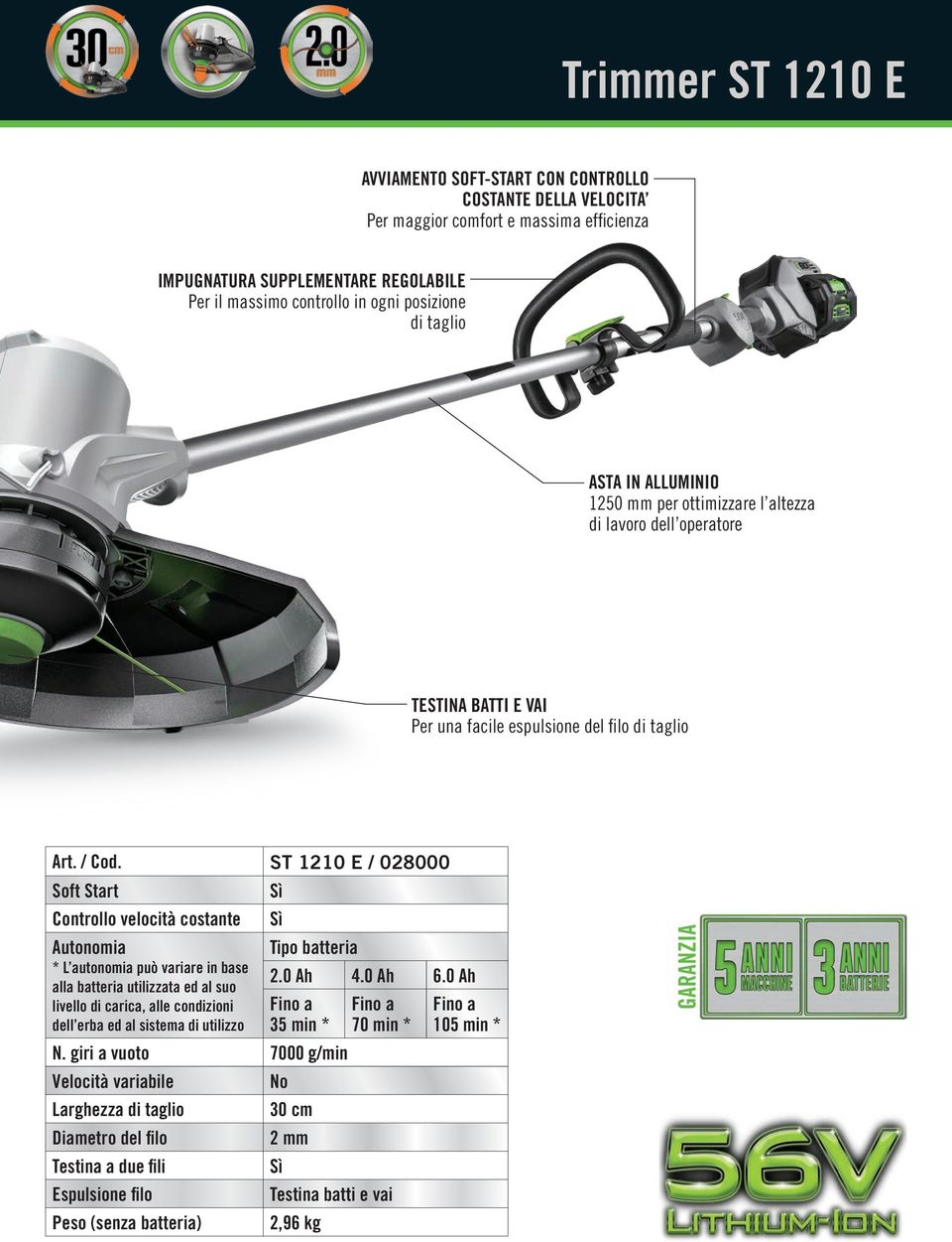 ST 1210 E / 028000 Soft Start Controllo velocità costante Autonomia Tipo batteria * L autonomia può variare in base 2.0 Ah 4.0 Ah 6.