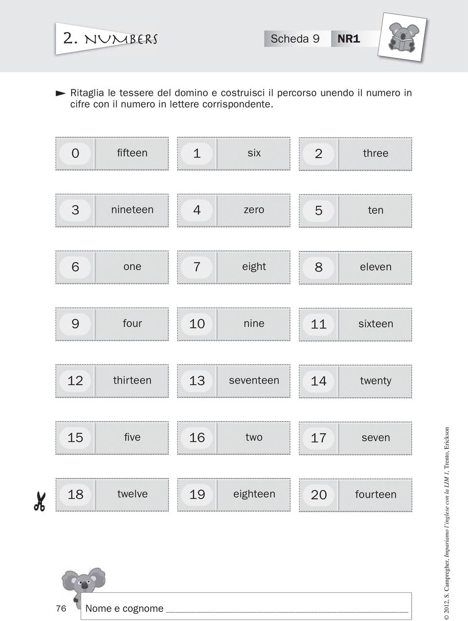 0 fi fteen 1 six 2 three 3 nineteen 4 zero 5 ten 6 one 7 eight 8 eleven 9 four 10 nine 11 sixteen 12