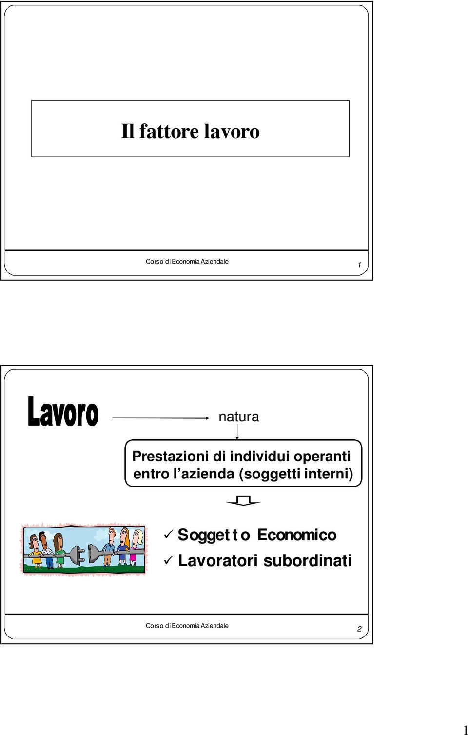 entro l azienda (soggetti interni)