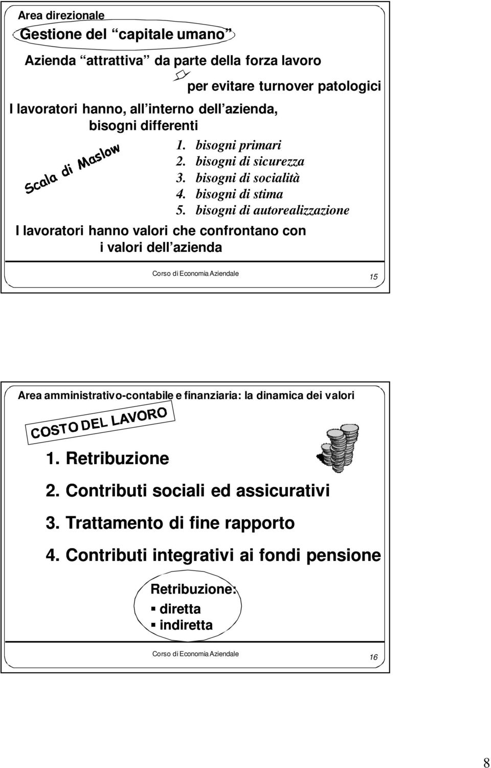 bisogni di autorealizzazione I lavoratori hanno valori che confrontano con i valori dell azienda 15 Area amministrativo-contabile e finanziaria: la