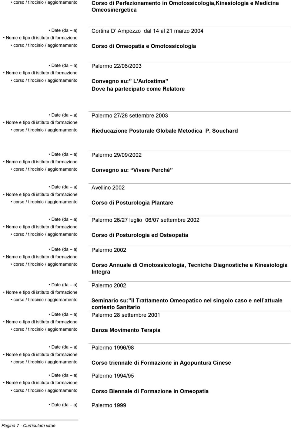 Souchard Date (da a) Palermo 29/09/2002 Convegno su: Vivere Perché Date (da a) Avellino 2002 Corso di Posturologia Plantare Palermo 26/27 luglio 06/07 settembre 2002 Palermo 2002 Palermo 2002 Corso