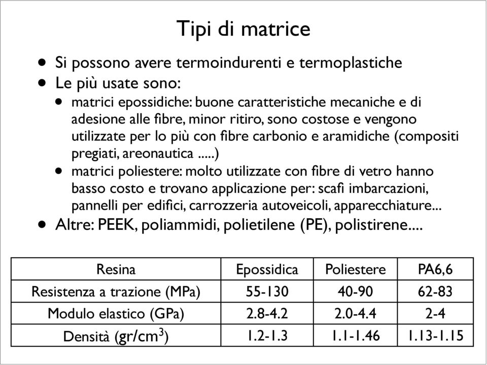 ..) matrici poliestere: molto utilizzate con fibre di vetro hanno basso costo e trovano applicazione per: scafi imbarcazioni, pannelli per edifici, carrozzeria autoveicoli,