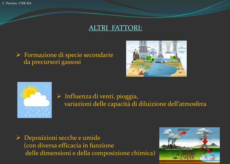 diluizione dell atmosfera Deposizioni secche e umide (con diversa