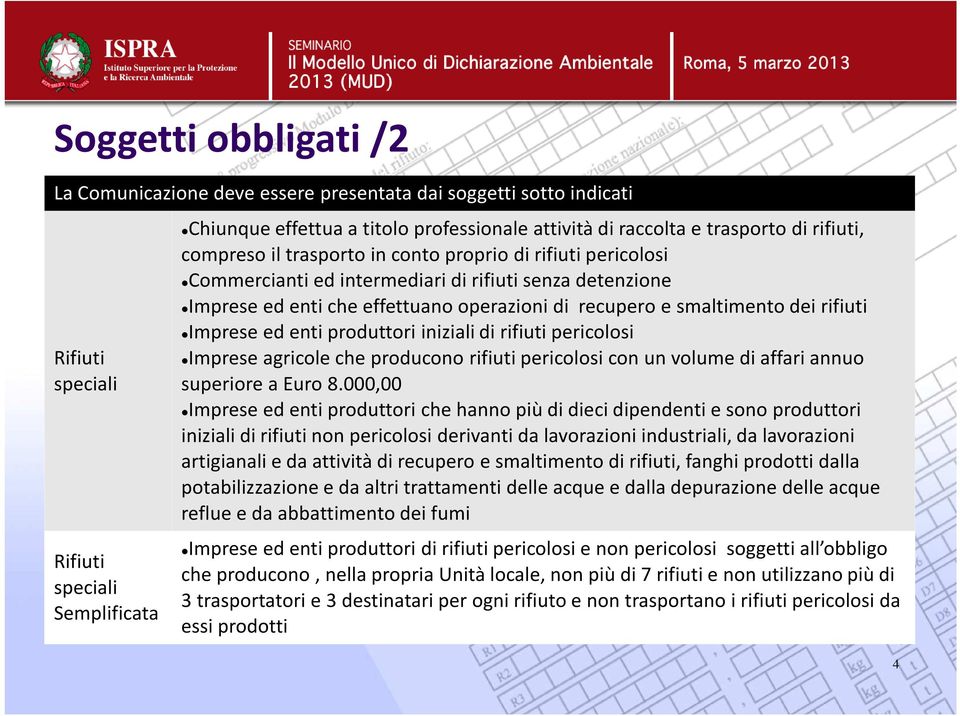 smaltimento dei rifiuti Imprese ed enti produttori iniziali di rifiuti pericolosi Imprese agricole che producono rifiuti pericolosi con un volume di affari annuo superiore a Euro 8.