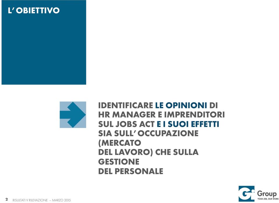 SUOI EFFETTI SIA SULL OCCUPAZIONE (MERCATO