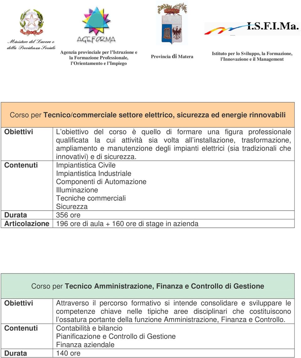 Impiantistica Civile Impiantistica Industriale Componenti di Automazione Illuminazione Tecniche commerciali Sicurezza 356 ore Articolazione 196 ore di aula + 160 ore di stage in azienda Corso per