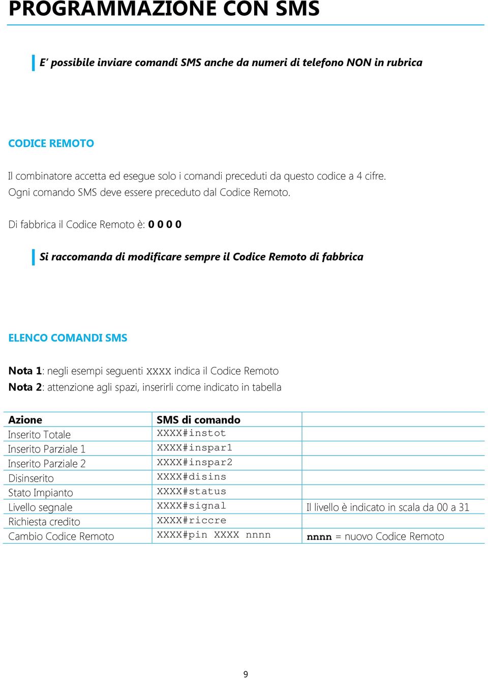 Di fabbrica il Codice Remoto è: 0 0 0 0 Si raccomanda di modificare sempre il Codice Remoto di fabbrica ELENCO COMANDI SMS Nota 1: negli esempi seguentixxxx indica il Codice Remoto Nota 2: attenzione