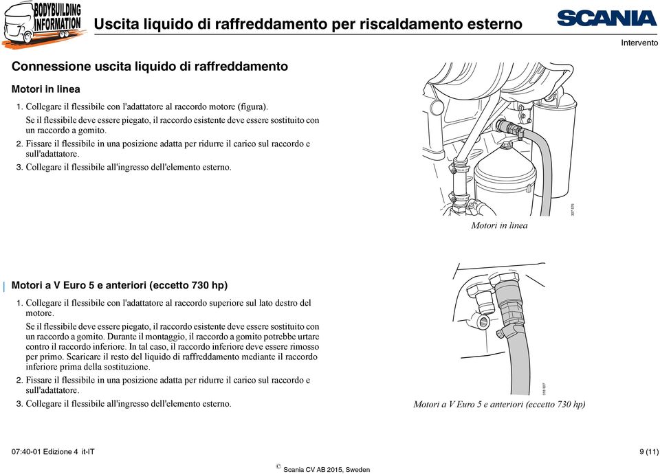 Fissare il flessibile in una posizione adatta per ridurre il carico sul raccordo e sull'adattatore. 3. Collegare il flessibile all'ingresso dell'elemento esterno.