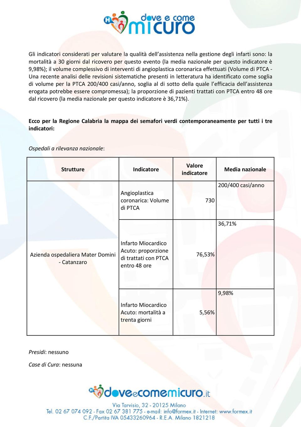 soglia di volume per la PTCA 200/400 casi/anno, soglia al di sotto della quale l efficacia dell assistenza erogata potrebbe essere compromessa); la proporzione di pazienti trattati con PTCA entro 48