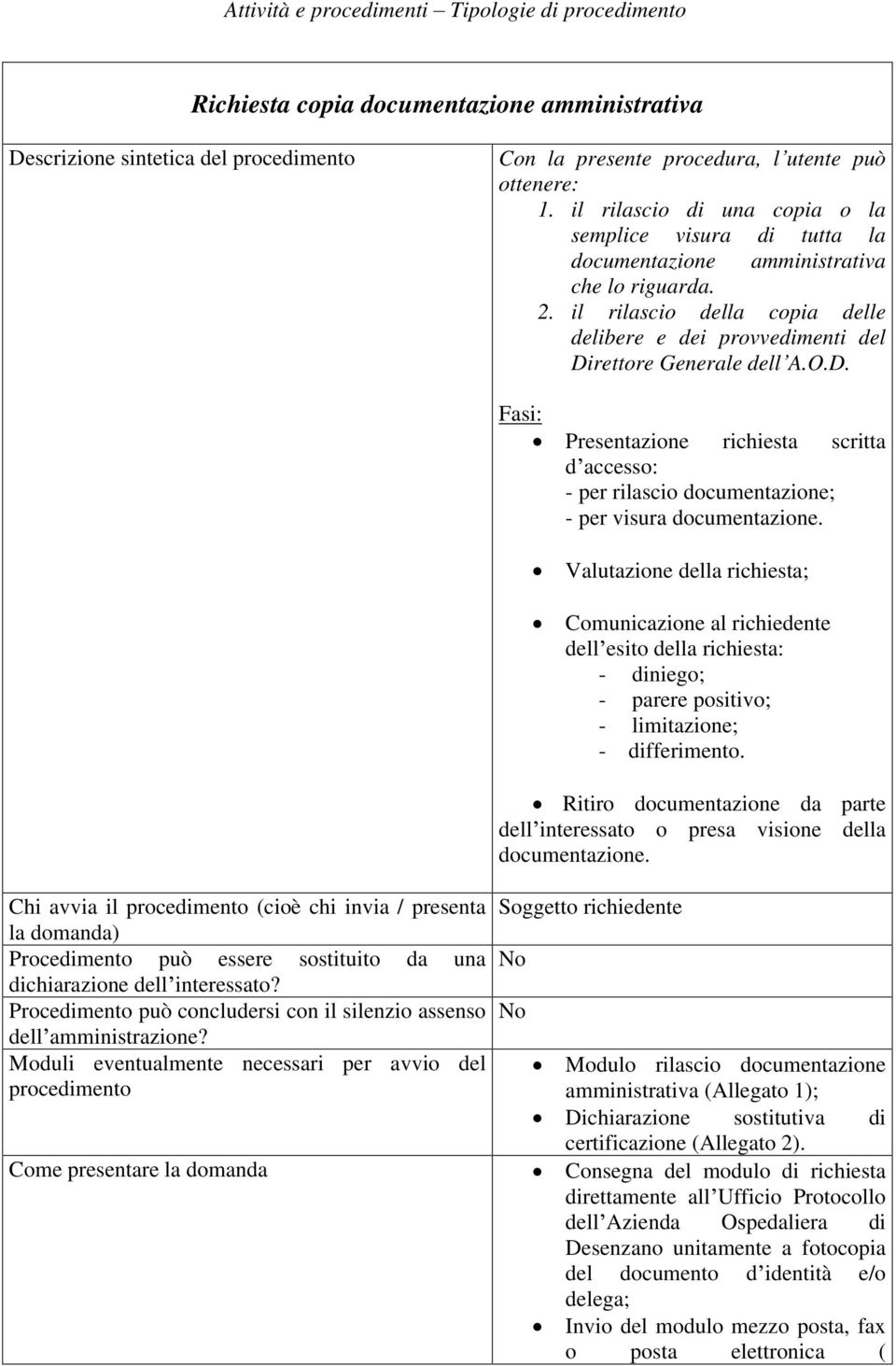 D. Fasi: Presentazione richiesta scritta d accesso: - per rilascio documentazione; - per visura documentazione.