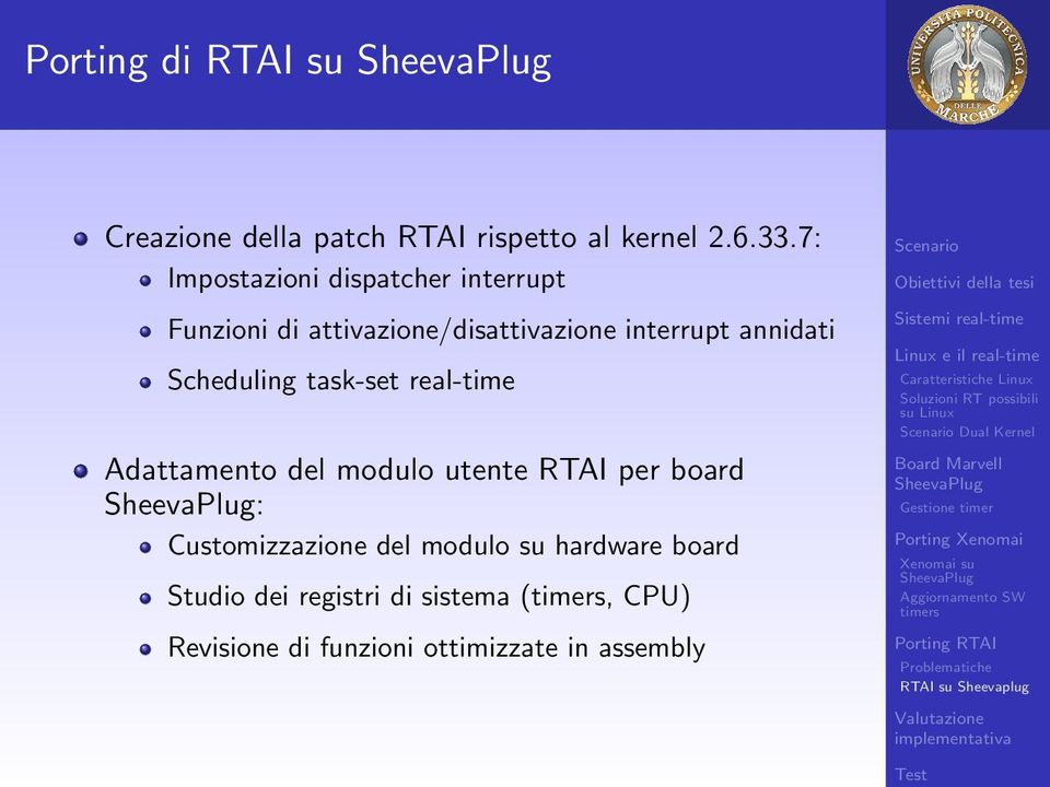 annidati Scheduling task-set real-time Adattamento del modulo utente RTAI per board :
