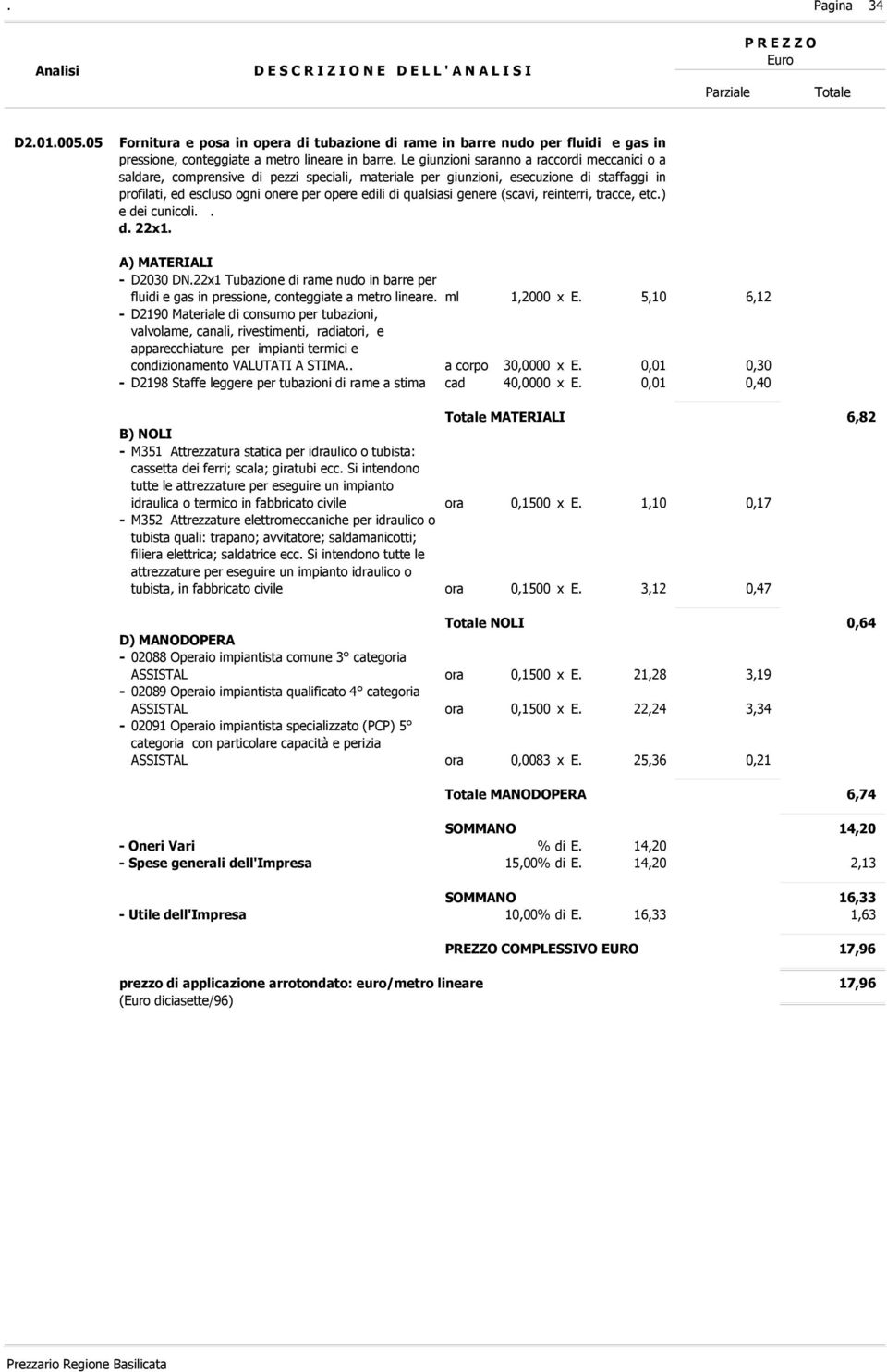 genere (scavi, reinterri, tracce, etc.) e dei cunicoli.. d. 22x1. - D2030 DN.22x1 Tubazione di rame nudo in barre per fluidi e gas in pressione, conteggiate a metro lineare. ml 1,2000 x E.