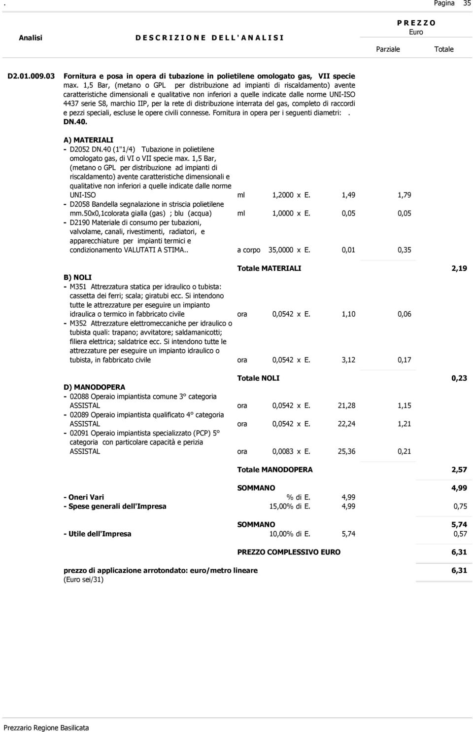 IIP, per la rete di distribuzione interrata del gas, completo di raccordi e pezzi speciali, escluse le opere civili connesse. Fornitura in opera per i seguenti diametri:. DN.40. - D2052 DN.