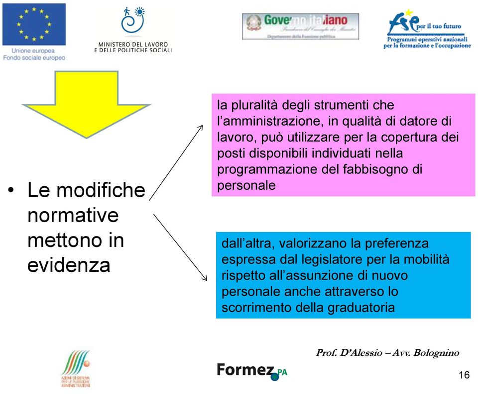 programmazione del fabbisogno di personale dall altra, valorizzano la preferenza espressa dal