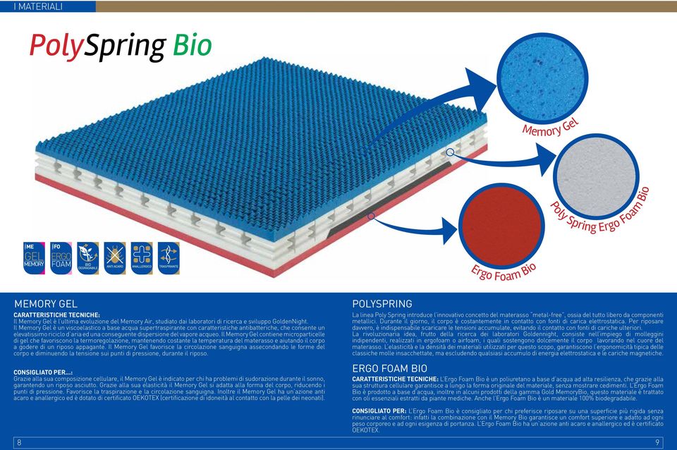 Il Memory Gel è un viscoelastico a base acqua supertraspirante con caratteristiche antibatteriche, che consente un elevatissimo riciclo d aria ed una conseguente dispersione del vapore acqueo.