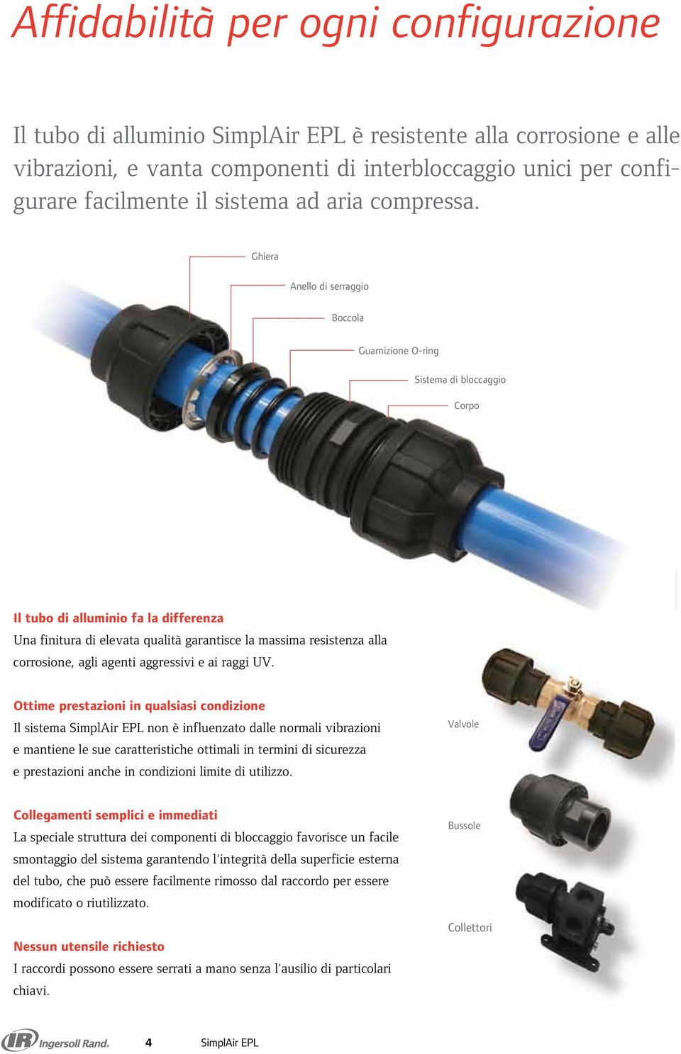 Ghiera Anello di serraggio Boccola Guarnizione O-ring Sistema di bloccaggio Corpo Il tubo di alluminio fa la differenza Una finitura di elevata qualità garantisce la massima resistenza alla