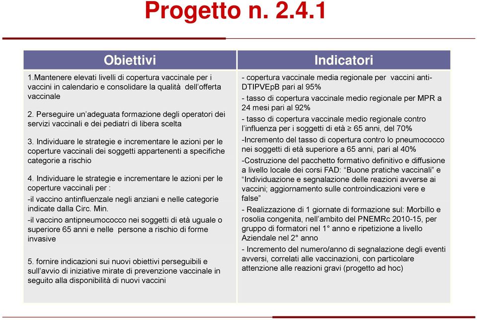 Individuare le strategie e incrementare le azioni per le coperture vaccinali dei soggetti appartenenti a specifiche categorie a rischio 4.