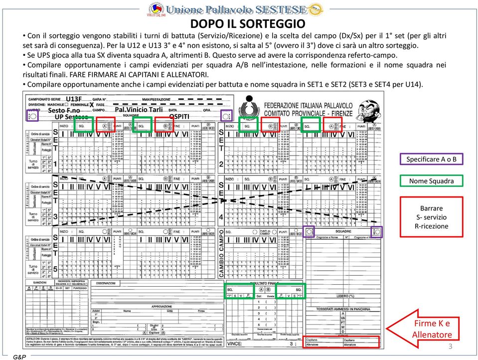 Questo serve ad avere la corrispondenza referto-campo. Compilare opportunamente i campi evidenziati per squadra A/B nell intestazione, nelle formazioni e il nome squadra nei risultati finali.