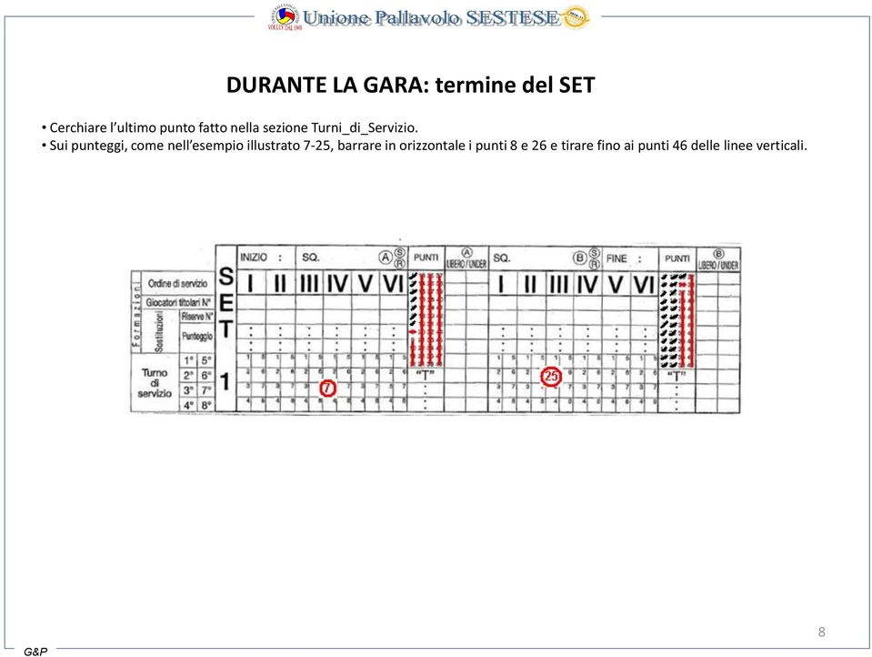 Sui punteggi, come nell esempio illustrato 7-25, barrare