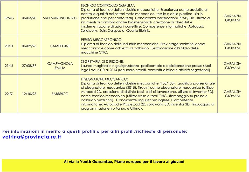 Utilizzo di strumenti di controllo anche bidimensionali, creazione di checklist e implementazione di azioni correttive. Competenze informatiche: Autocad, Solidworks, Zeiss Calypso e Quarta Blulink.