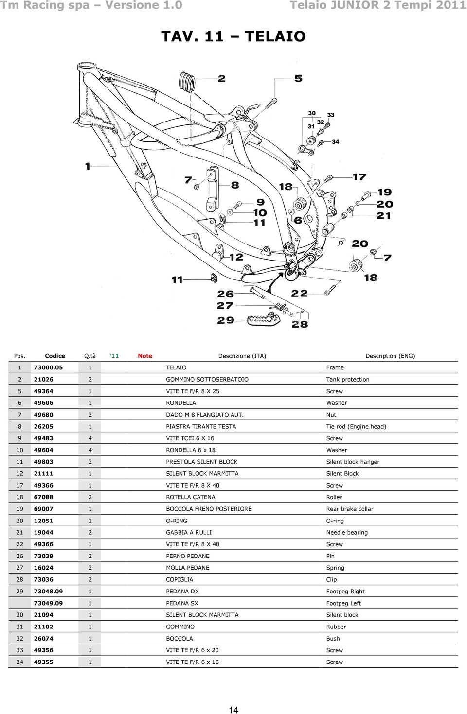 BLOCK MARMITTA Silent Block 17 49366 1 VITE TE F/R 8 X 40 Screw 18 67088 2 ROTELLA CATENA Roller 19 69007 1 BOCCOLA FRENO POSTERIORE Rear brake collar 20 12051 2 O-RING O-ring 21 19044 2 GABBIA A