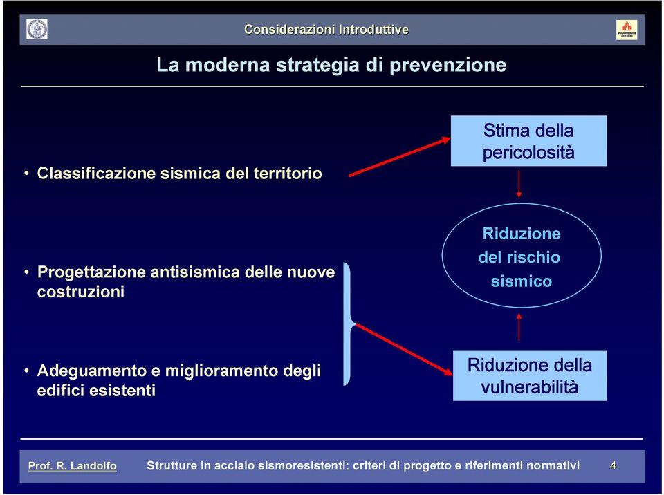 Riduzione del rischio sismico Adeguamento e miglioramento degli edifici esistenti Riduzione