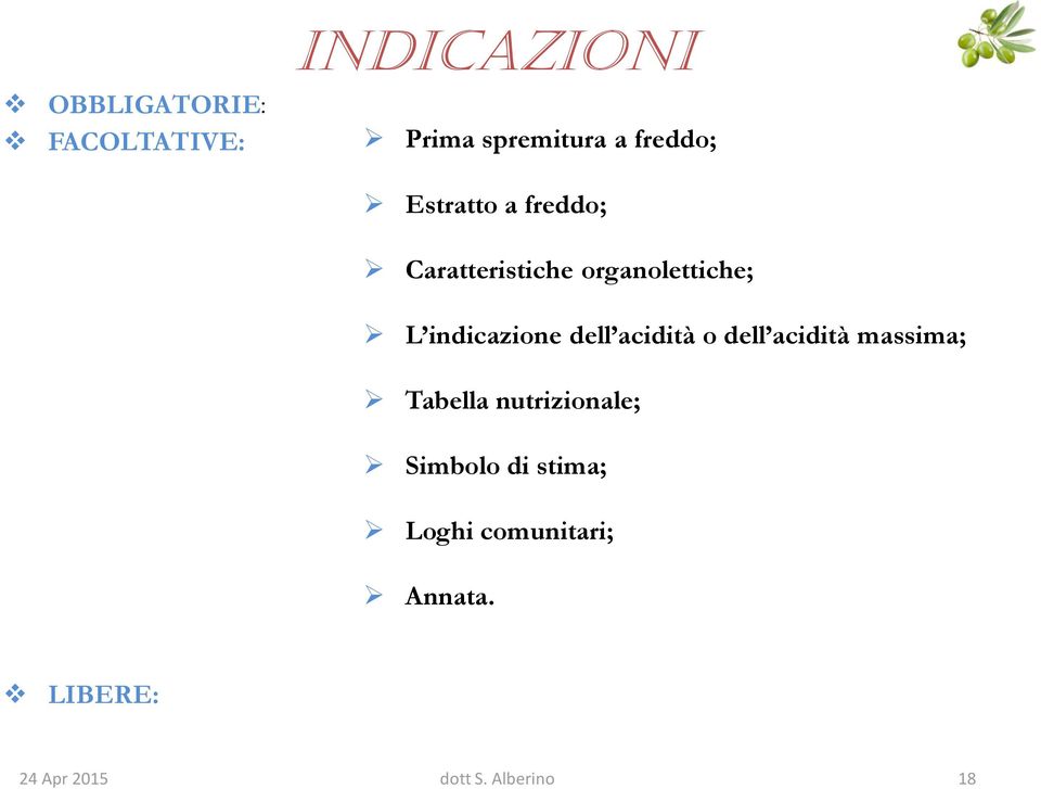 dell acidità o dell acidità massima; Tabella nutrizionale; Simbolo