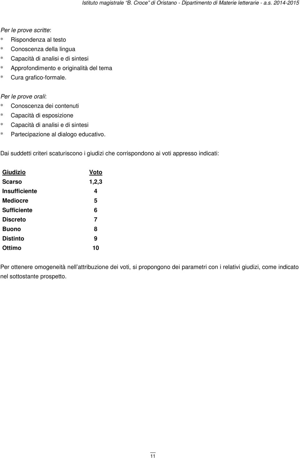 Dai suddetti criteri scaturiscono i giudizi che corrispondono ai voti appresso indicati: Giudizio Voto Scarso 1,2,3 Insufficiente 4 Mediocre 5 Sufficiente 6 Discreto